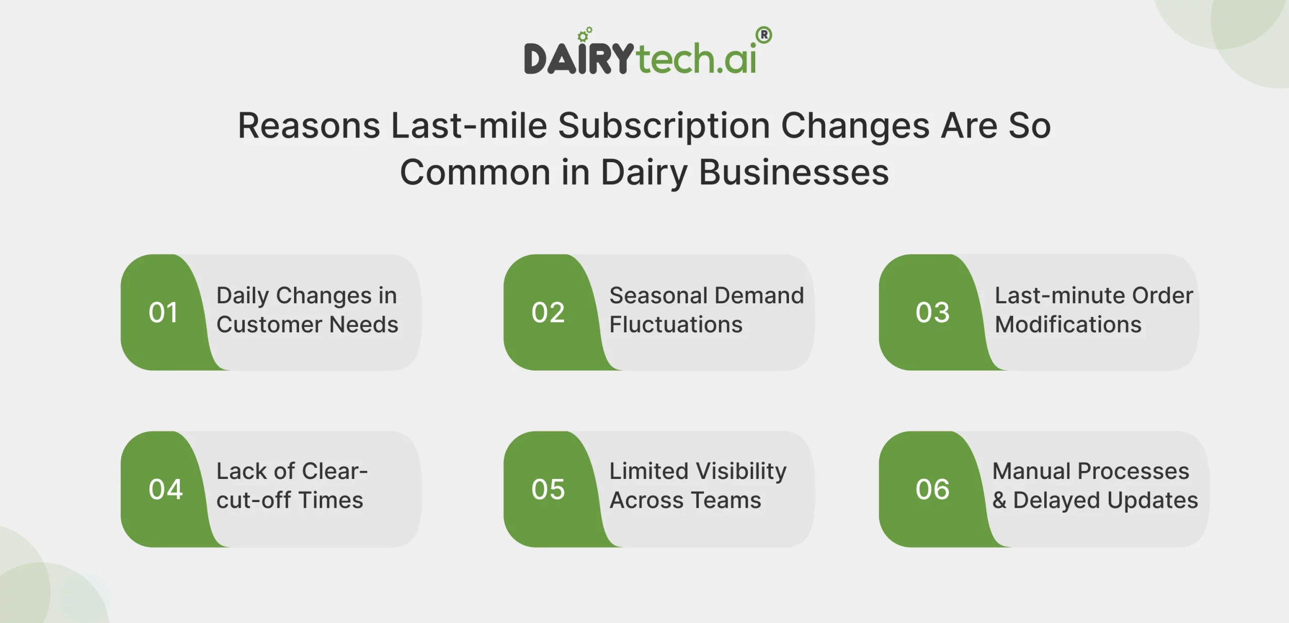 ravi garg, dairytech, inaccurate yield, impacts, dairy business, manual data, disconnected data, timely visibility, yield loss, averages reports, period-end report, margins, inventory accuracy