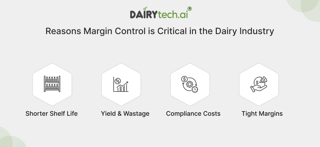 ravi garg, dairytech, reasons, dairy industry, dairy erp systems, shorter shelf life, yield, wastage, compliance costs, tight margins