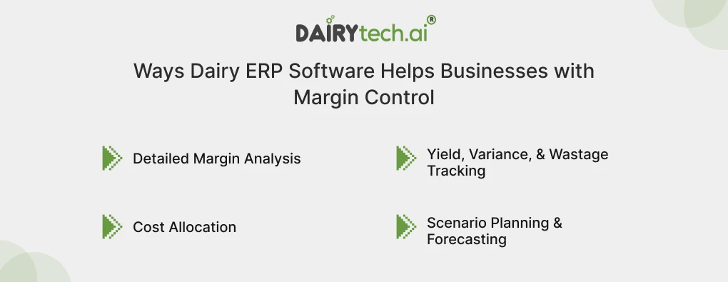 ravi garg, dairytech, ways, dairy erp software, margin control, margin analysis, yield, variance, wastage tracking, cost allocation, scenario planning, forecasting
