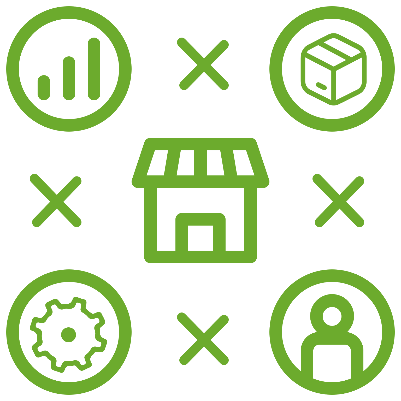 ravi garg, dairytech, homepage, challenges, disconnected departments, icon